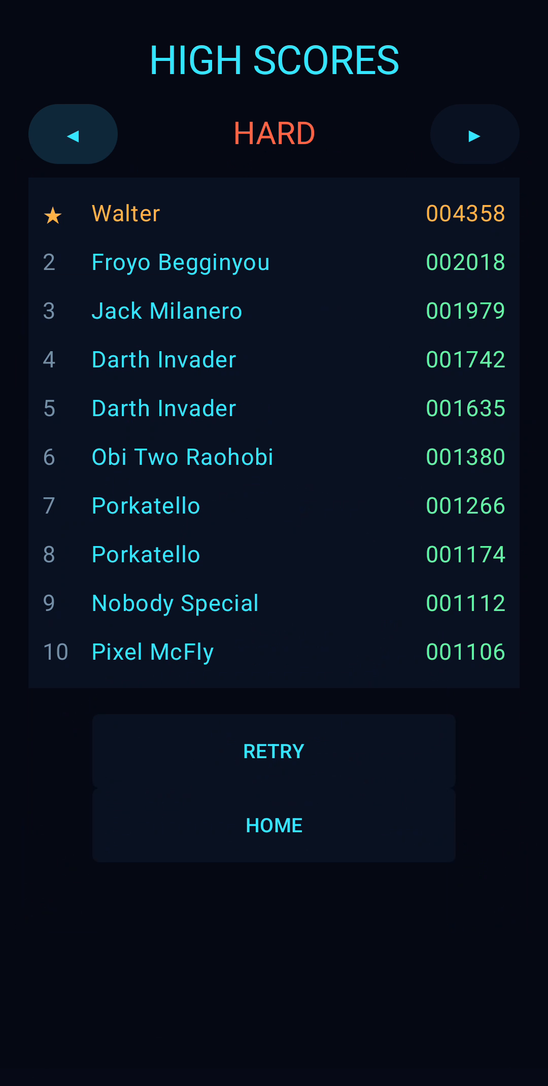 Orbit Escape Hall of Fame screen after a high-score run